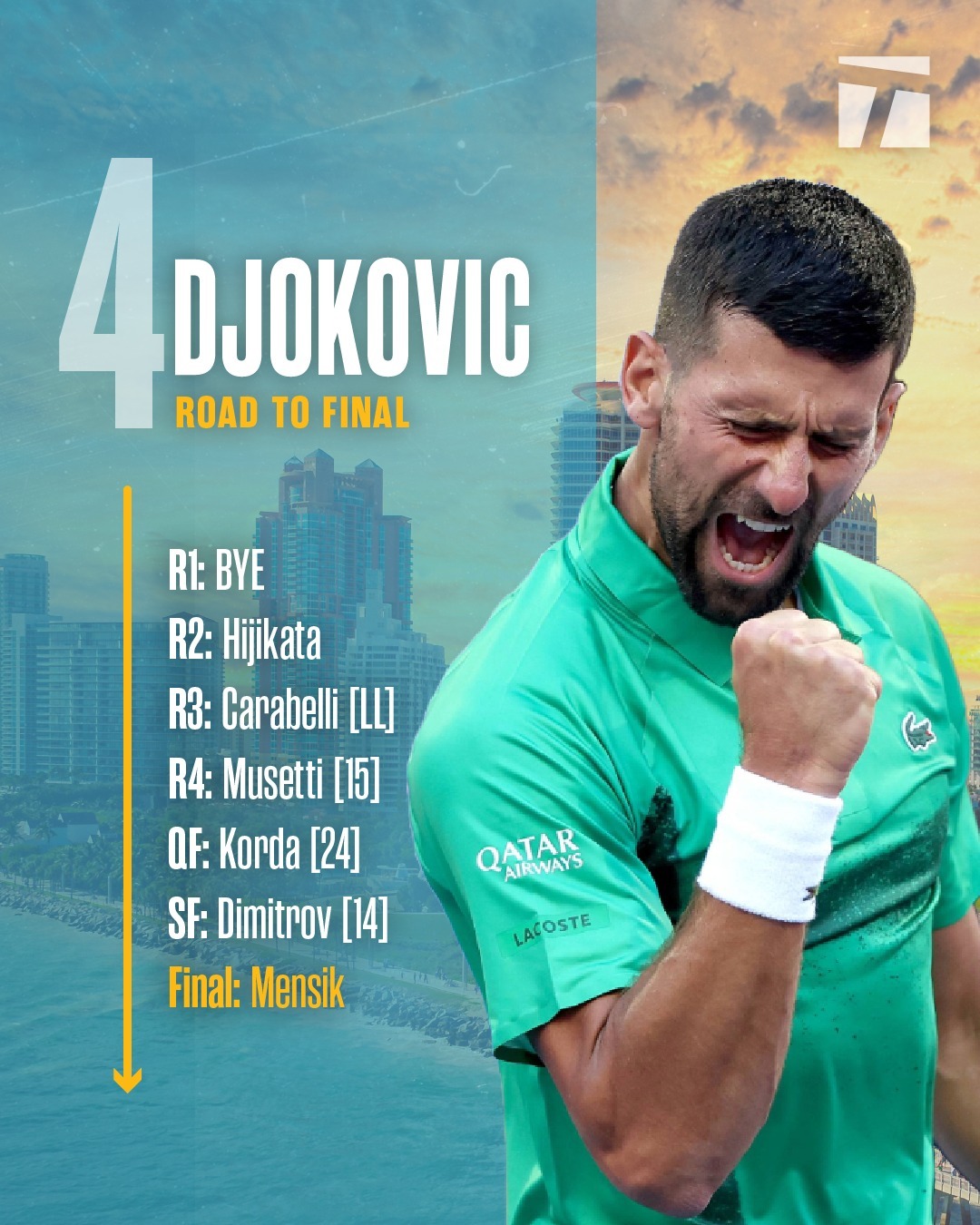 开云体育网页版登录入口德约科维奇重返赛场，晋级下一阶段首场状态出色，德国队观众沸腾！比赛高潮迭起的简单介绍